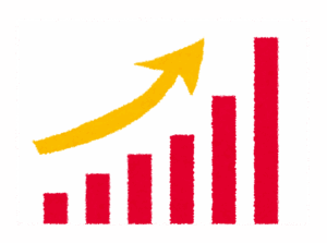 第104回 グラフの説明で使う「達する」と「上る」の違いを知りたいです。 – ARC東京日本語学校